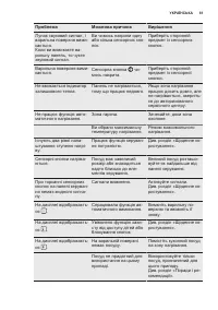Страница 61