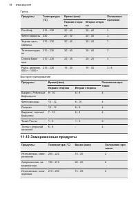 Страница 34