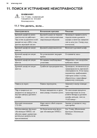 Страница 34