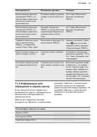 Страница 35