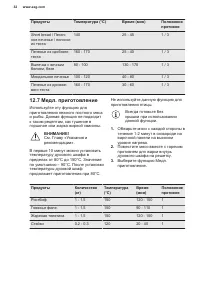 Страница 32