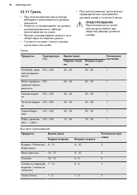 Страница 36