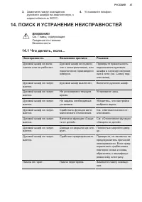 Страница 47