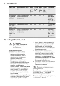 Страница 52