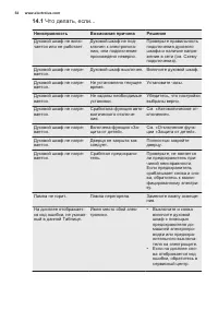 Страница 54