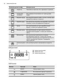 Страница 34