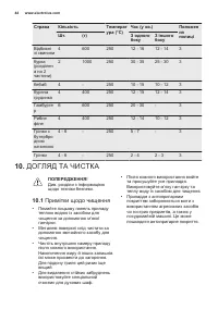 Страница 44