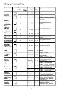 Страница 23