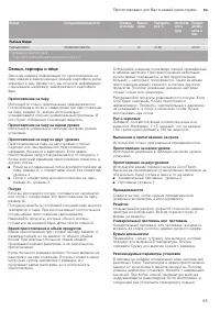 Страница 55