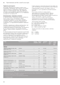 Страница 52