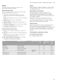 Страница 59