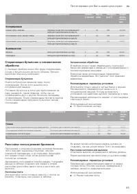 Страница 65