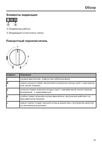 Страница 19