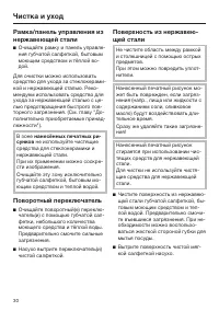 Страница 30