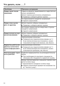Страница 34