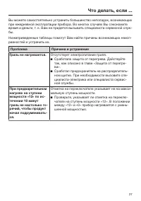 Страница 27