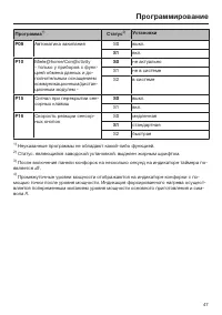 Страница 47