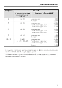 Страница 23