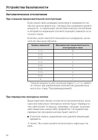 Страница 50