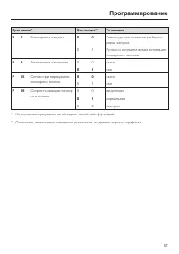 Страница 57