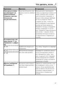 Страница 61