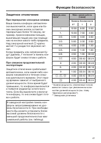 Страница 47