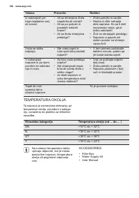 Страница 108