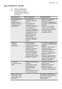 Страница 161