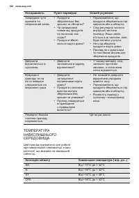 Страница 162