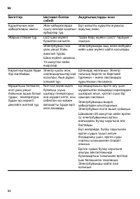 Страница 92
