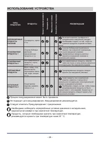 Страница 29