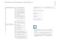 Страница 50