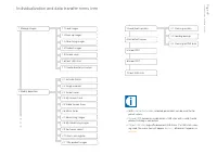 Страница 51