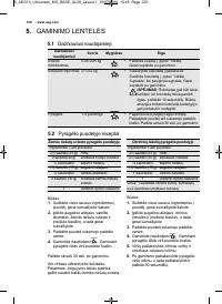 Страница 120
