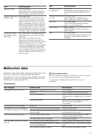 Страница 27