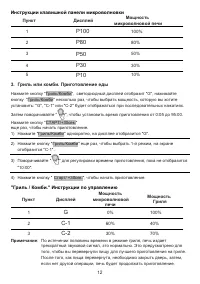 Страница 12
