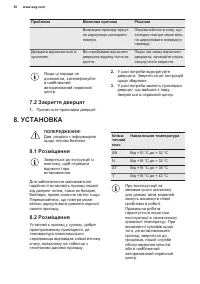 Страница 30