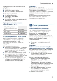 Страница 15