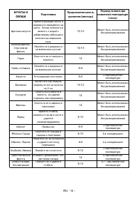 Страница 15