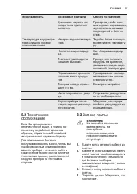 Страница 57