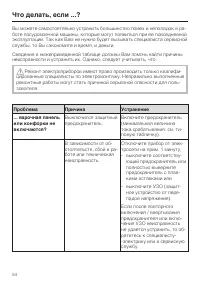 Страница 54