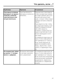Страница 57
