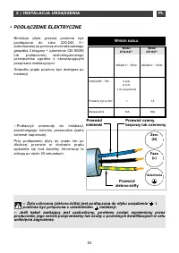 Strona 15