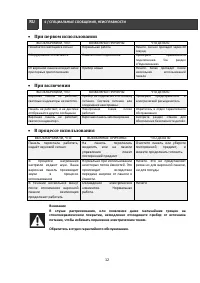 Страница 12