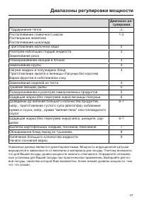 Страница 27