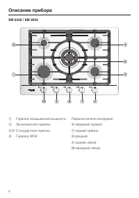 Страница 8