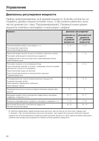 Страница 28