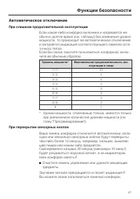 Страница 41