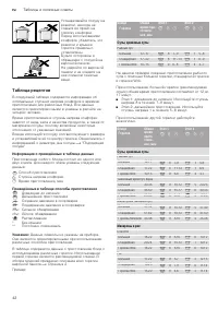 Страница 42
