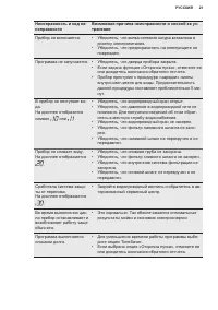 Страница 21